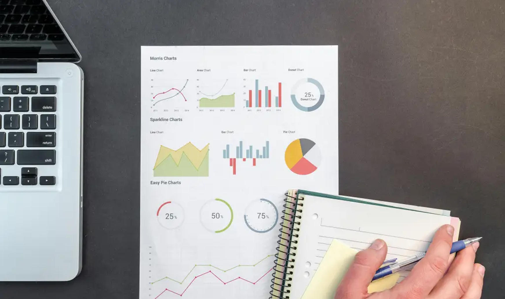 Charting bureau services