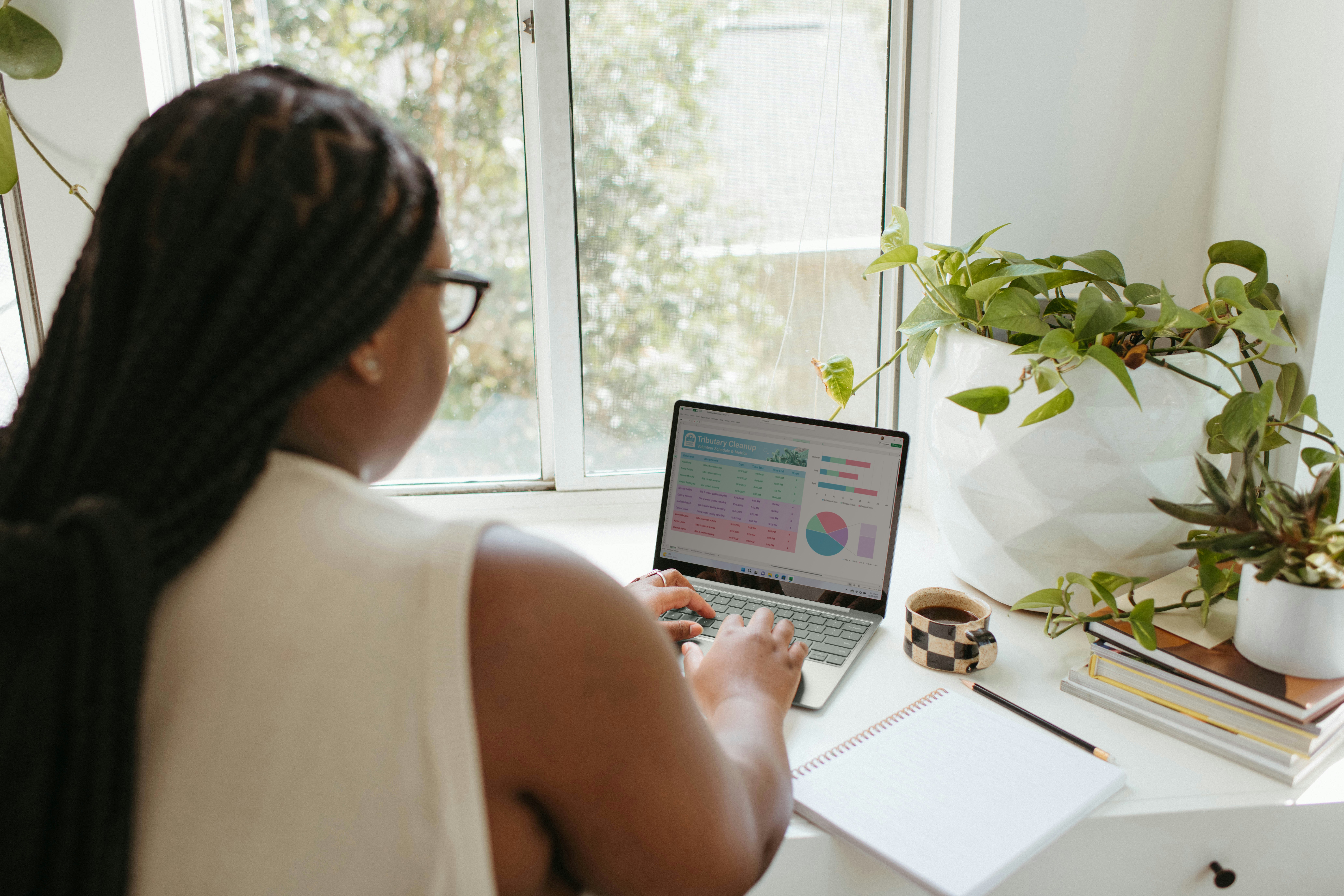 Synthetic data and digital twin solutions